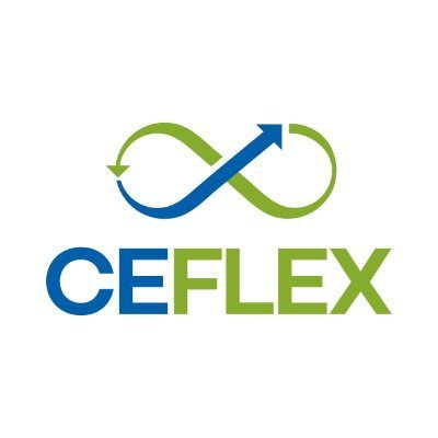 CEFLEX recyclable mono-material PE pouch
