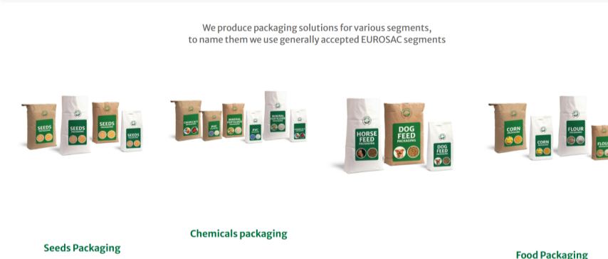 6 Advanced Industries Packaging