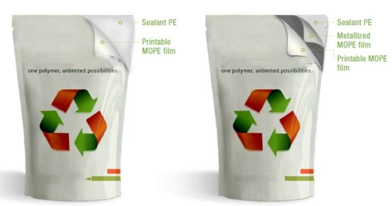 Mono-Material Packaging 2 pic